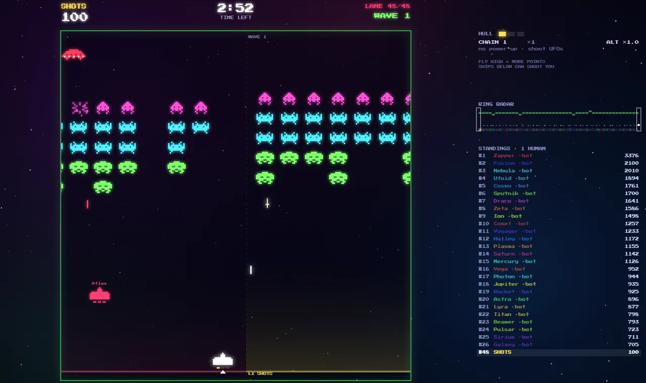 INVADERS ARENA: invader formations marching over a ring of player lanes